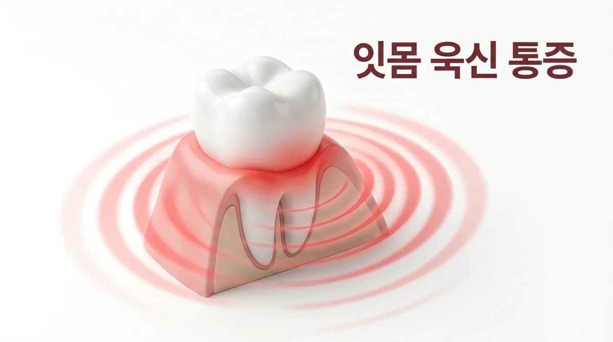 잇몸 욱신거림, 원인 3가지와 효과적인 대처법 가이드