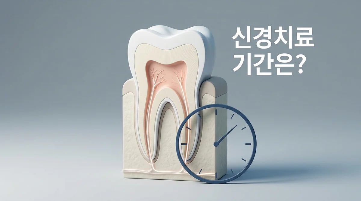 신경치료 기간, 몇 번 방문해야 할까? 횟수와 과정 완벽 이해