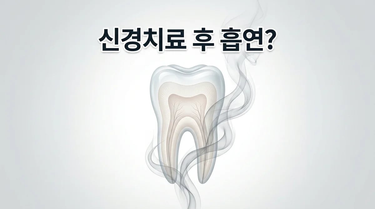 신경치료 후 흡연, 치아 건강 회복에 미치는 영향과 주의사항