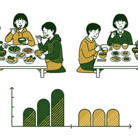 두 그룹의 학생들이 한쪽은 체질식을, 다른 쪽은 일반식을 섭취하며 면역력 변화를 비교하는 모습의 도식화.