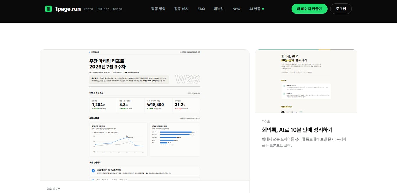 1page.run 활용 예시 화면. 붙여넣기 한 번으로 발행된 실제 페이지들이 카드로 나열돼 있고, 주간 마케팅 리포트와 회의록 정리 문서가 보인다