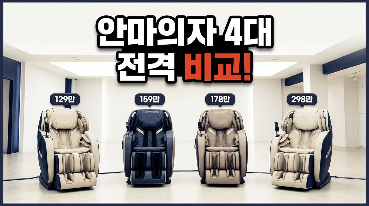 쇼룸에 나란히 놓인 안마의자 네 대와 각각의 가격표