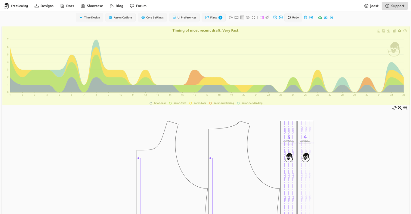 A screenshot of the FreeSewing Editor in timing view, on a
|
||||
desktop