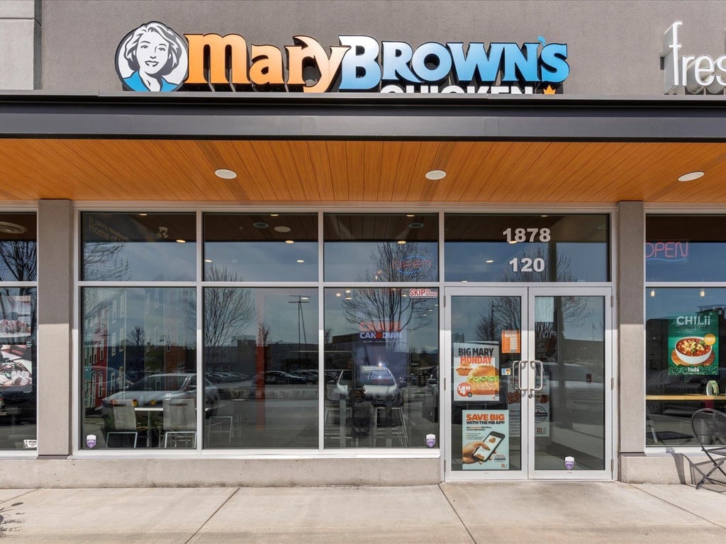business for sale