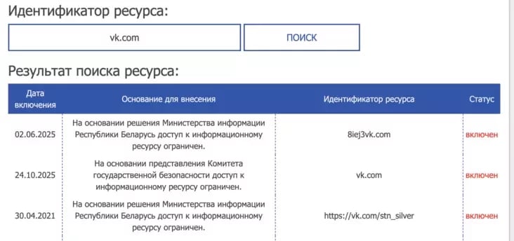 Скриншот: «Наша Нiва»