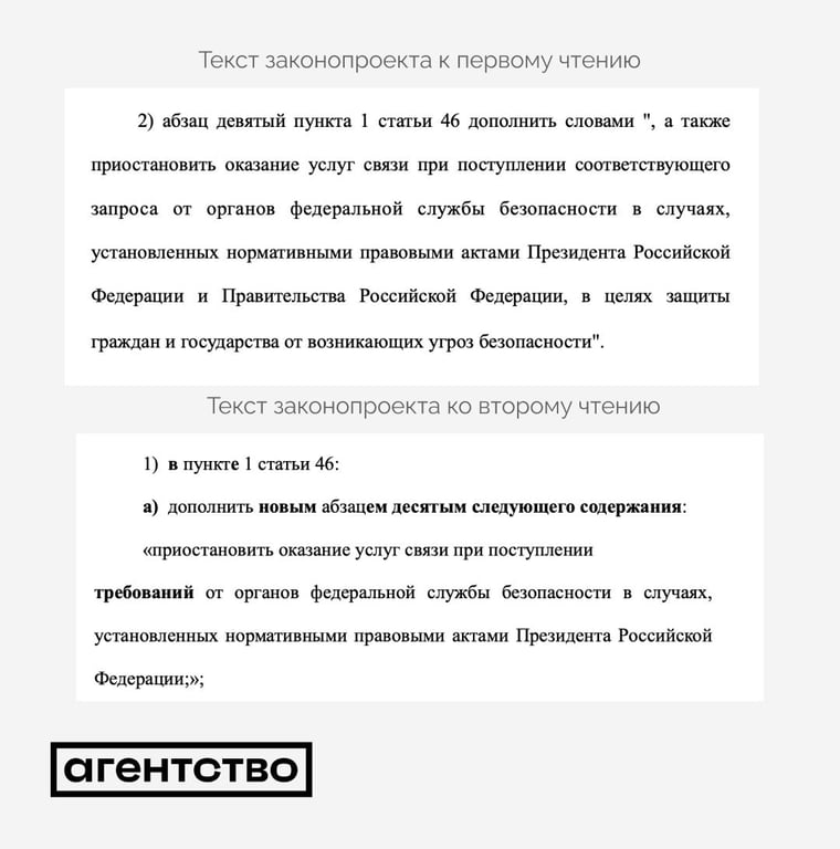 Фото: «Агентство»