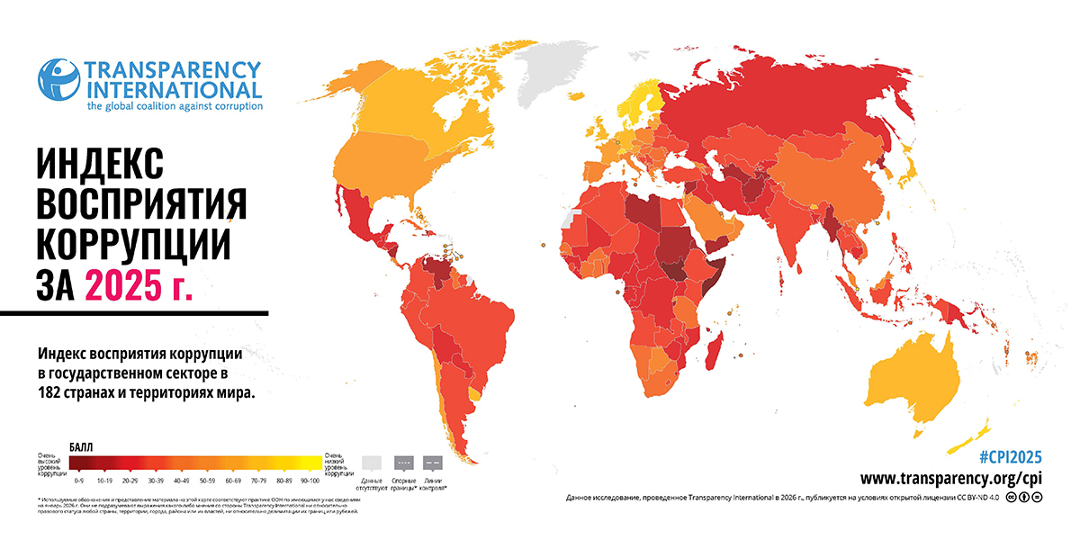 Инфографика: Transparency International