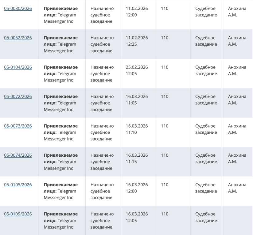 Скриншот: сайт Мосгорсуда