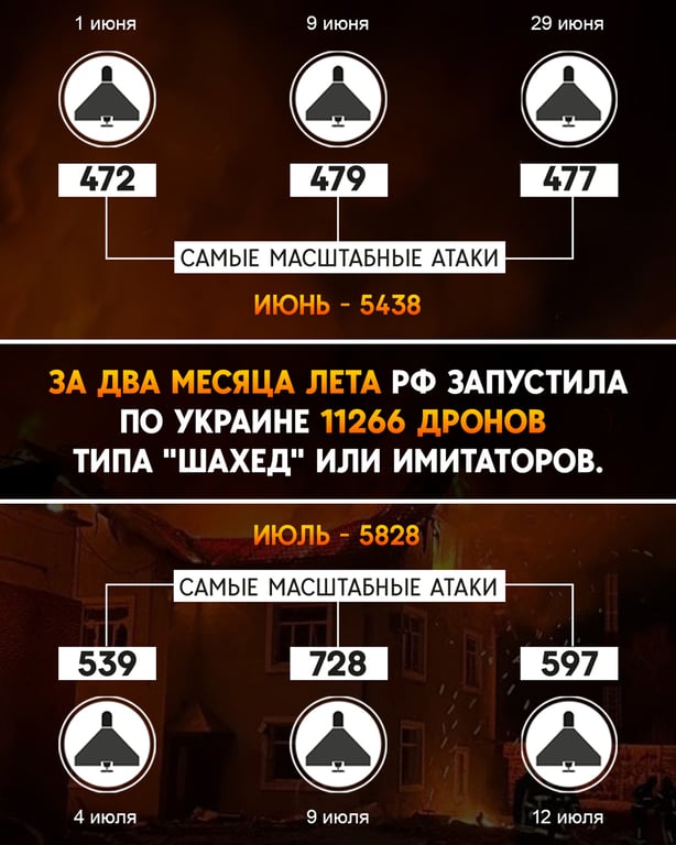 Источник: « Новости Донбасса »