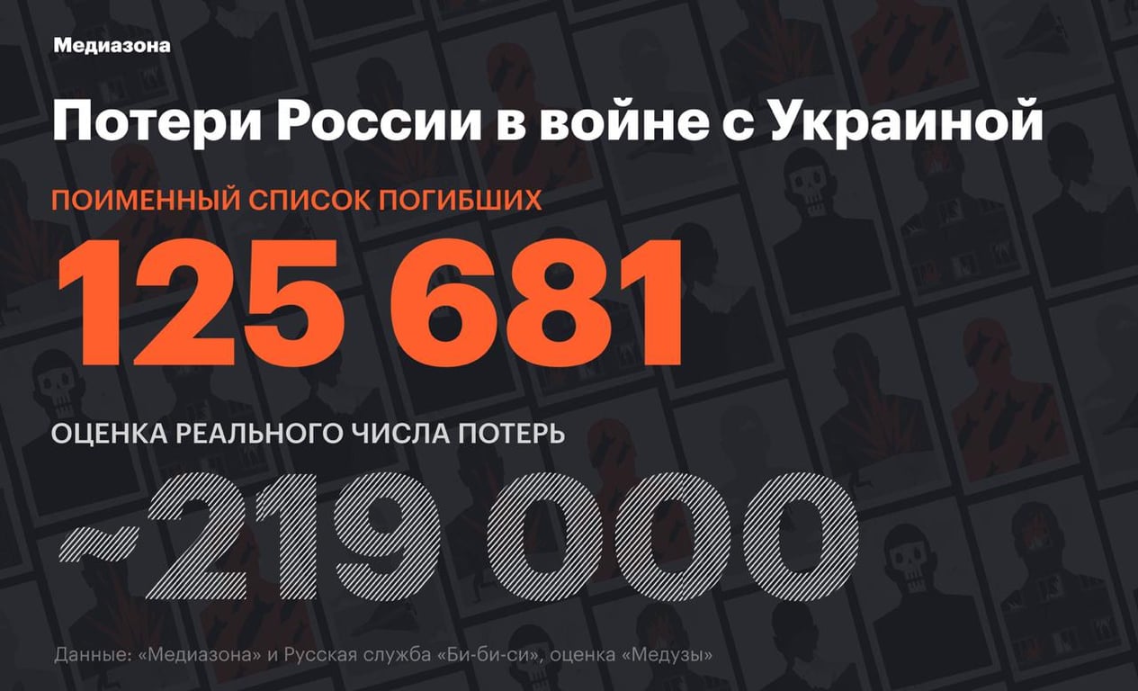Фото: «Медиазона»