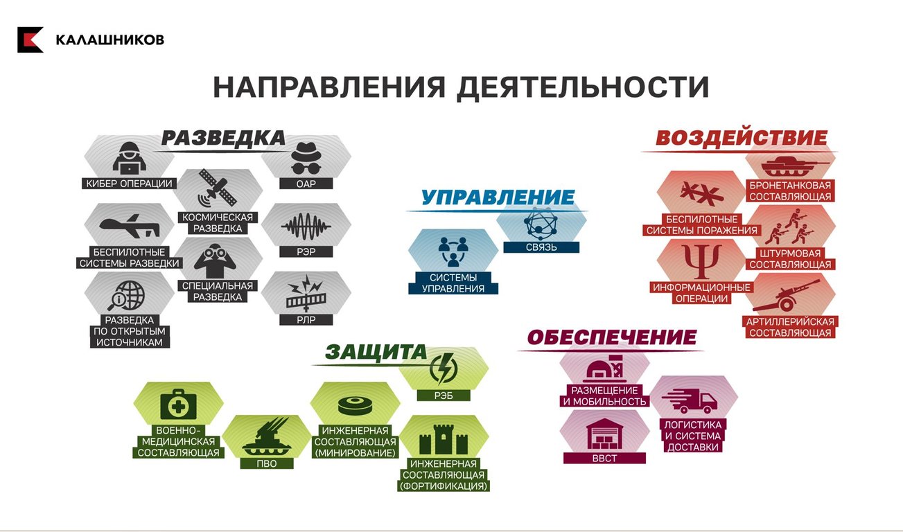 Источник: The Insider