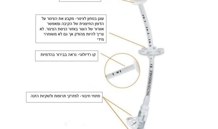 כיצד תשתמשו בצינור?