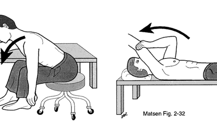 תרגילי מתיחה לכתף