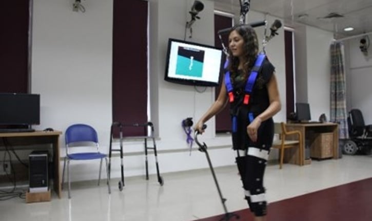 מדידת תנועתיות מותאמת אישית של כל מפרק המשתתף בתנועה