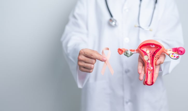 כריתת רחם בגישה זעיר פולשנית