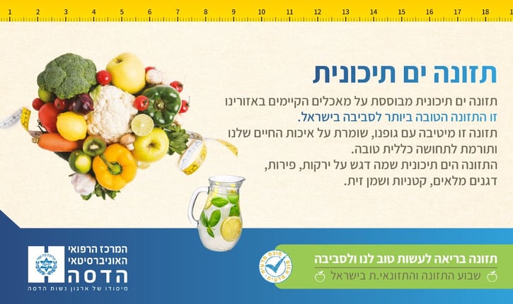 תזונה ים תיכונית