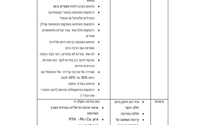 כיצד ניתן להקל על התסמונת?