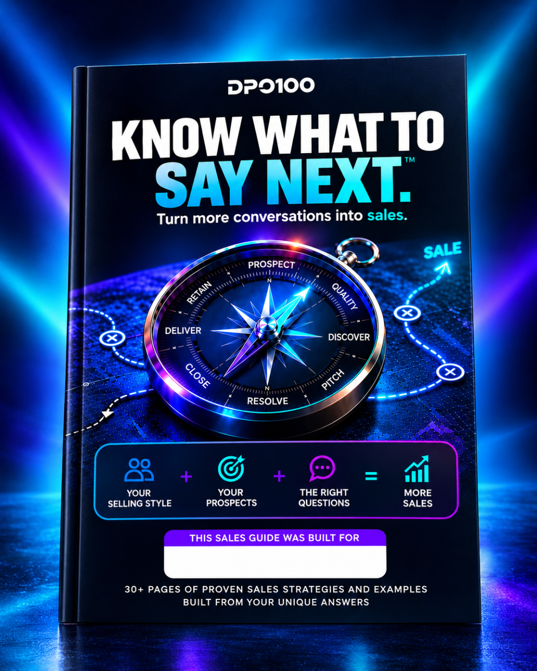 The DPO100 Conversation Compass