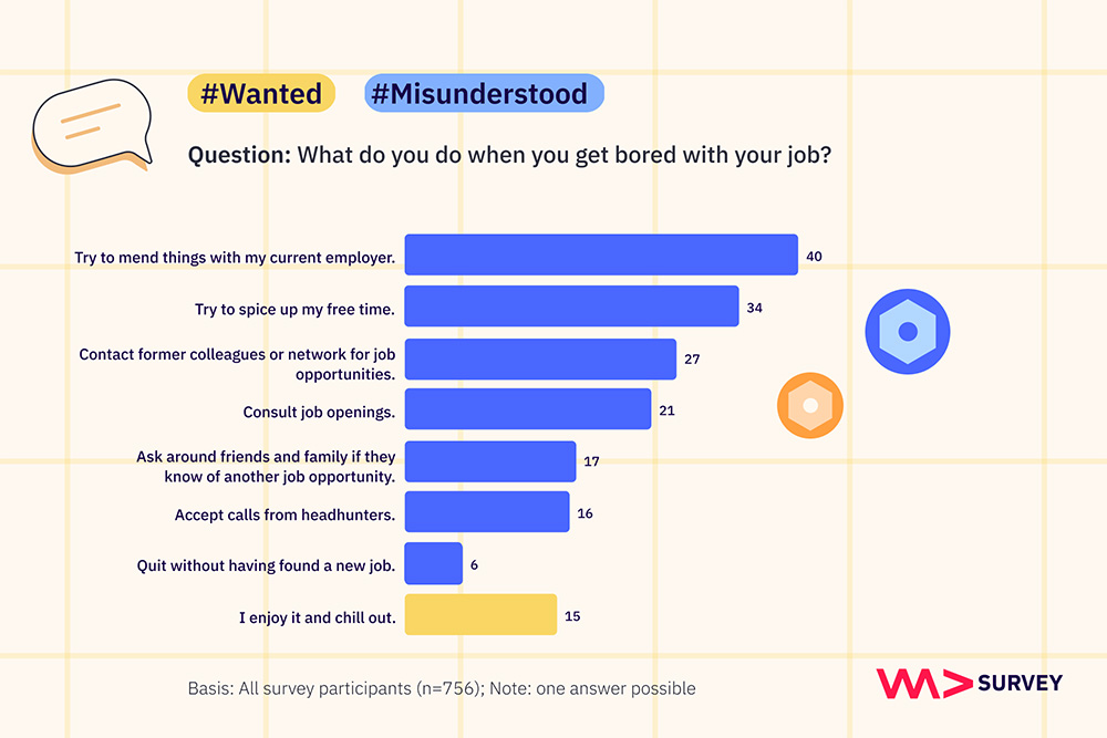 job boredom burnout software engineer