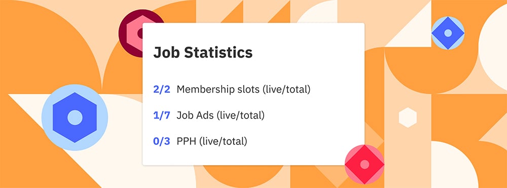 Company Membership dashboard