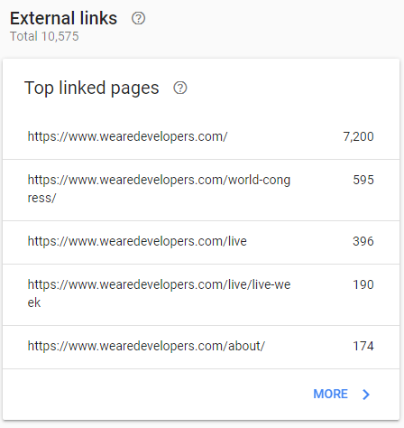 Externe Links finden