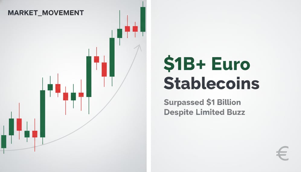 How Euro Stablecoins Surpassed $1 Billion Despite Limited Market Buzz