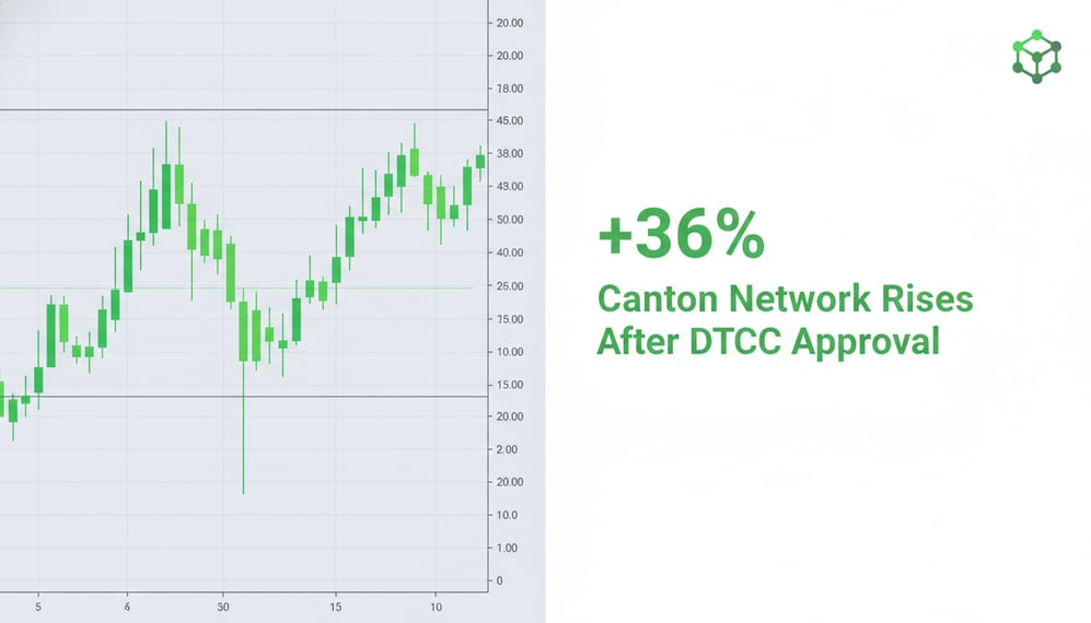 Canton Network Rises 36% After DTCC Approval: Does This Signal a New Market Trend?