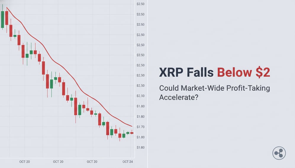 XRP Falls Below $2: Could Market-Wide Profit-Taking Accelerate?