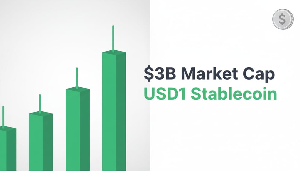 USD1 Stablecoin Surpasses $3 Billion Market Cap – Why Timing Matters