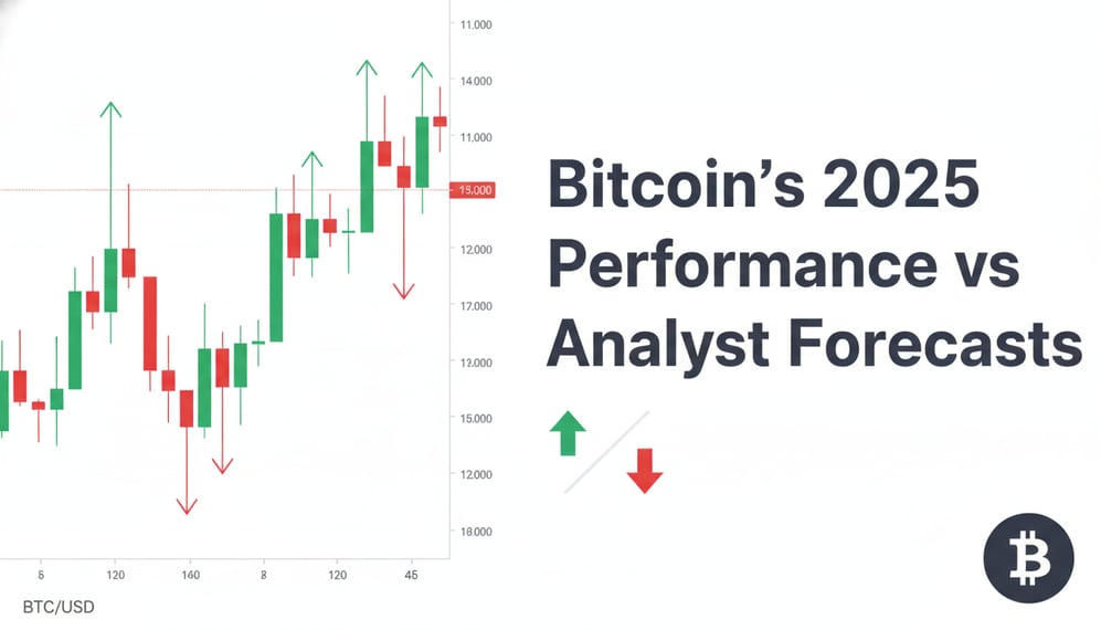 How Bitcoin’s 2025 Price Performance Challenged Analysts’ Forecasts