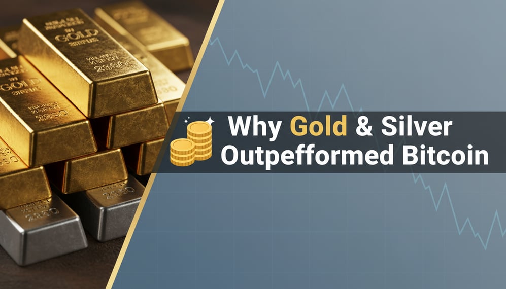 Why Gold and Silver Outperformed Bitcoin in the Currency Debasement Trade