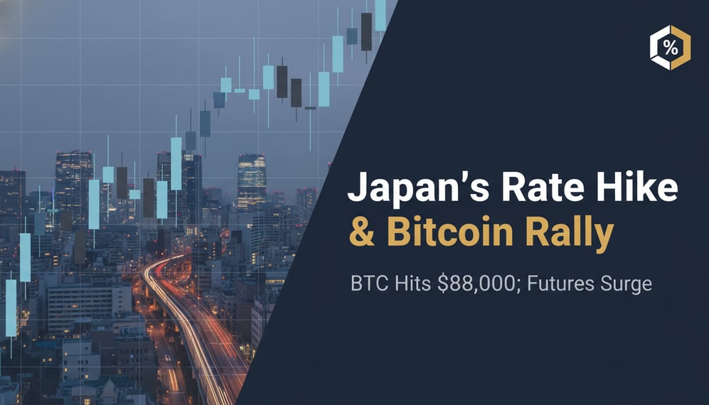How Did Japan’s Rate Hike Influence Bitcoin’s Rally and Futures Activity?