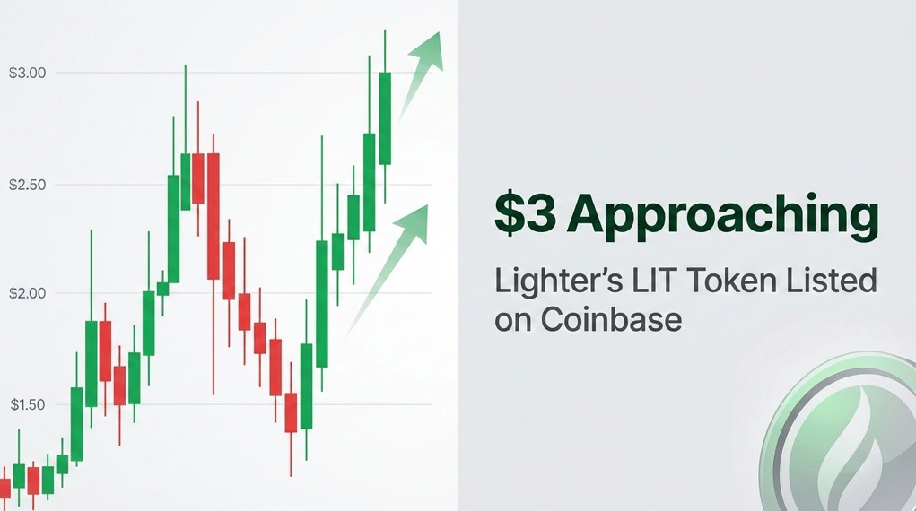 Coinbase Lists Lighter’s LIT Token as Price Approaches $3 Amid Market Volatility
