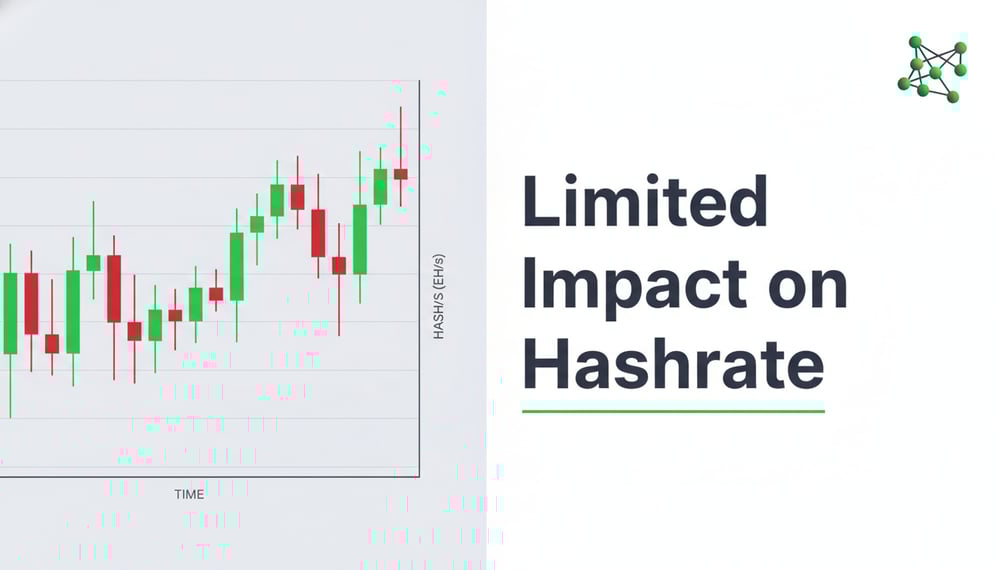 Why China’s Bitcoin Mining Crackdown Had Limited Impact on Hashrate