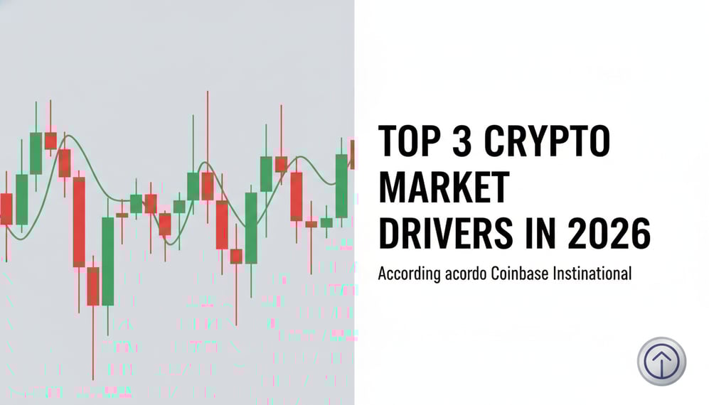 Which Three Areas Will Shape the Crypto Market in 2026, According to Coinbase