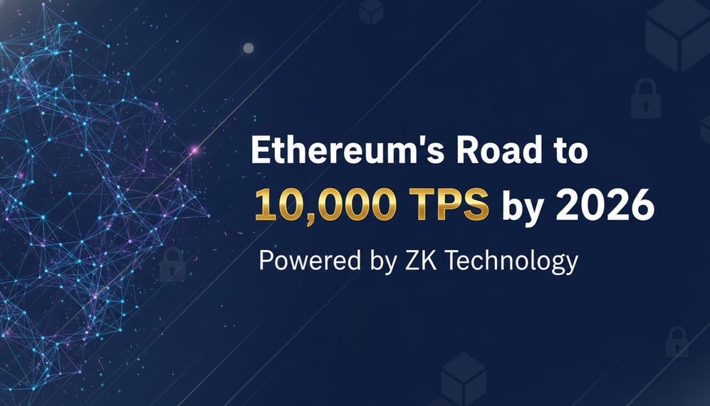 How Ethereum Plans to Scale to 10,000 TPS with ZK Technology by 2026
