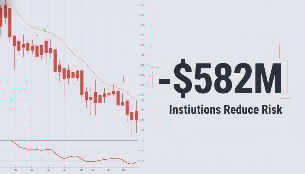 Why Did Bitcoin and Ethereum ETFs Lose $582M as Institutions Reduce Risk?