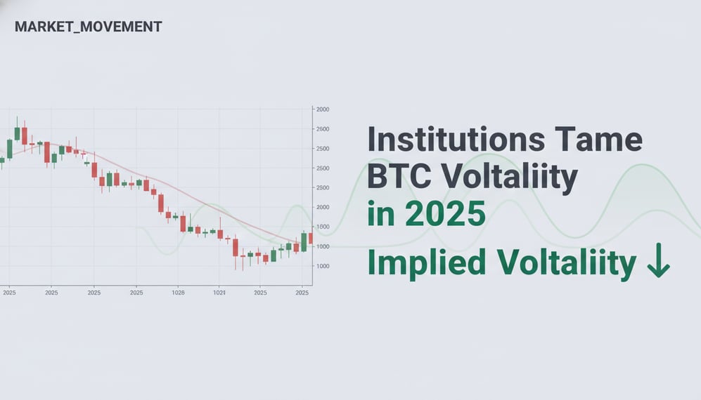 How Institutional Investors Reduced Bitcoin Market Volatility in 2025