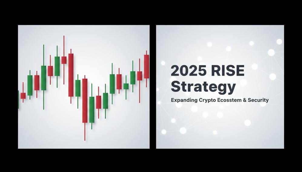 CoinW Outlines 2025 'RISE' Strategy to Expand Crypto Ecosystem and Security