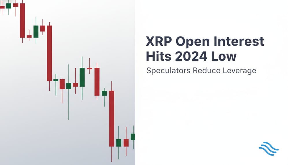 XRP Open Interest Drops to 2024 Lows as Speculators Reduce Leverage