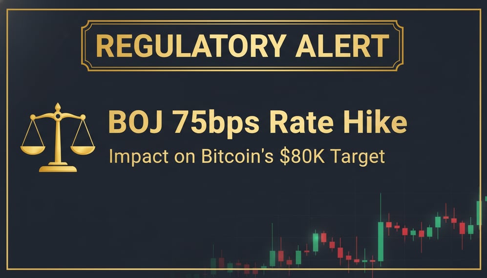 How BOJ’s 75bps Rate Hike Affects Bitcoin’s $80K Price Target