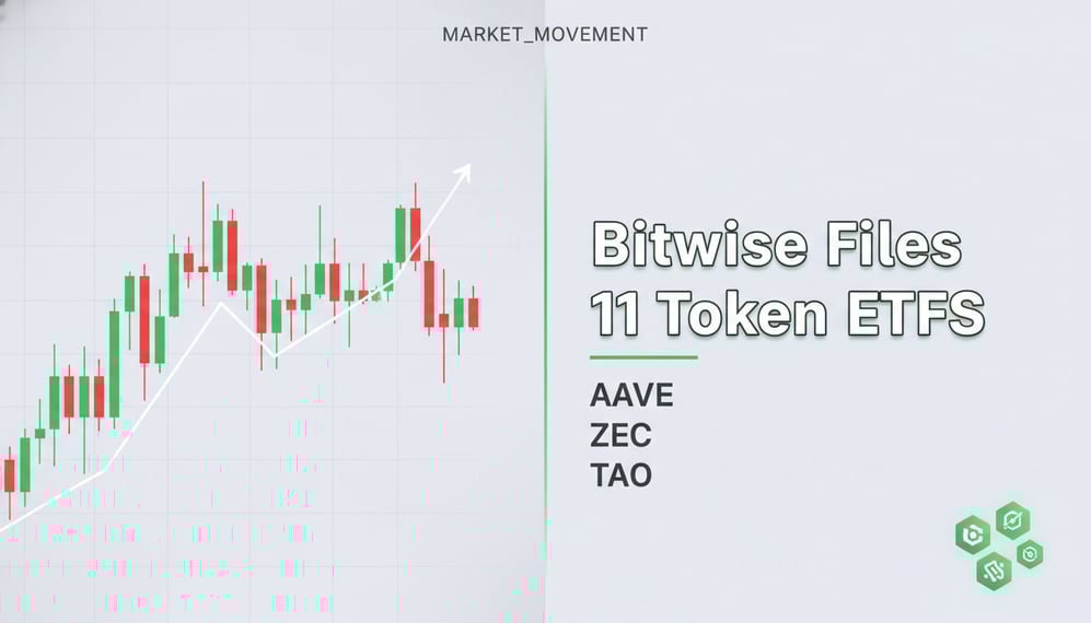 Bitwise Files for 11 ETFs Tracking Tokens Like AAVE, ZEC, and TAO: What’s Next?