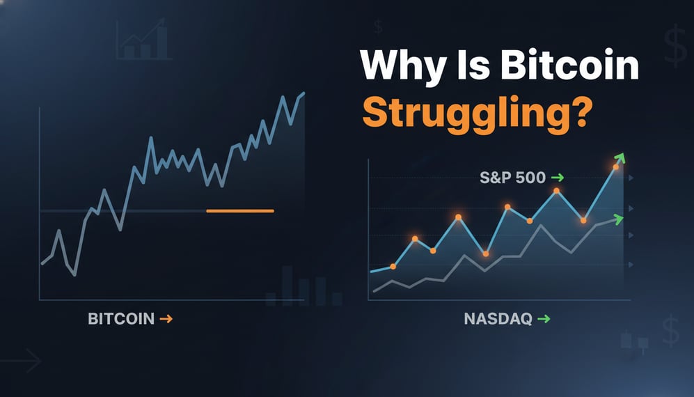 Why Is Bitcoin Struggling While S&P 500 and Nasdaq Continue to Rally?