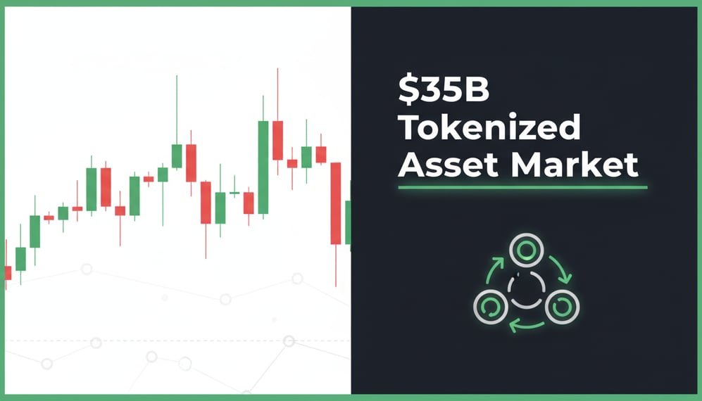 How Uniform Labs’ Multiliquid Addresses Gaps in the $35B Tokenized Asset Market