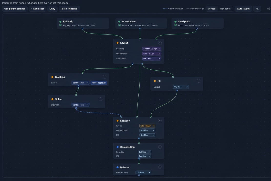 Animanager pipeline creator + blender addon in the blue theme, illustrated from the real interface using fictional demonstration data.