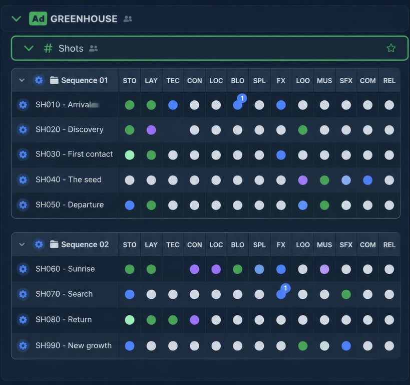 Animanager tree grid in the blue theme, illustrated from the real interface using fictional demonstration data.