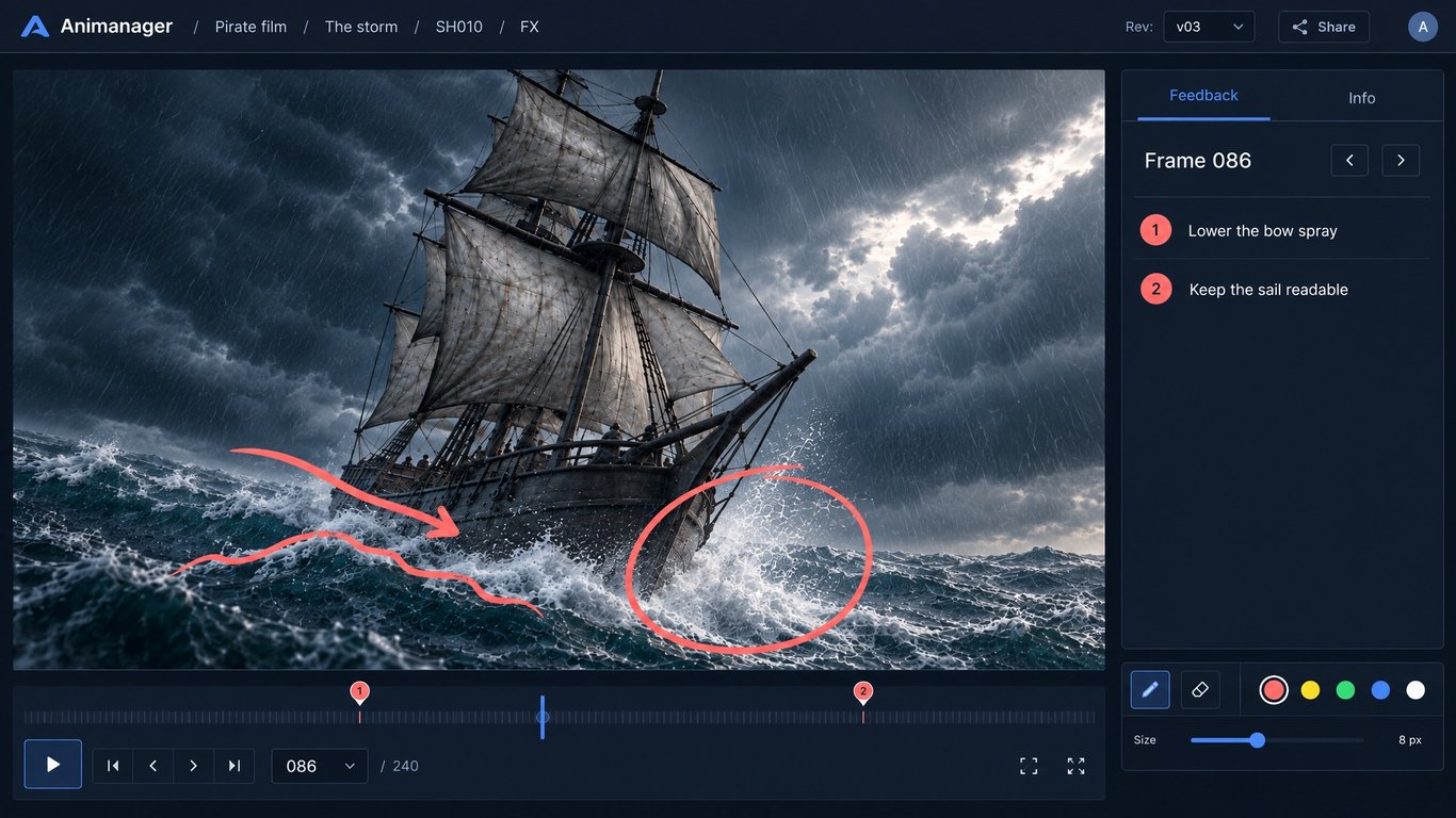 film review annotations