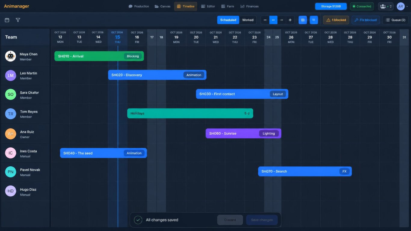 Illustrative Animanager timeline with artists and scheduled stages.