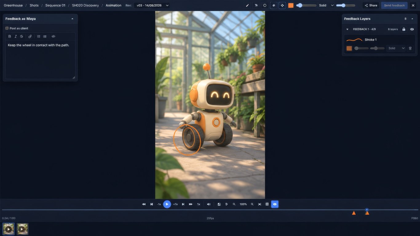 Illustrative Animanager frame-by-frame review with drawn notes.