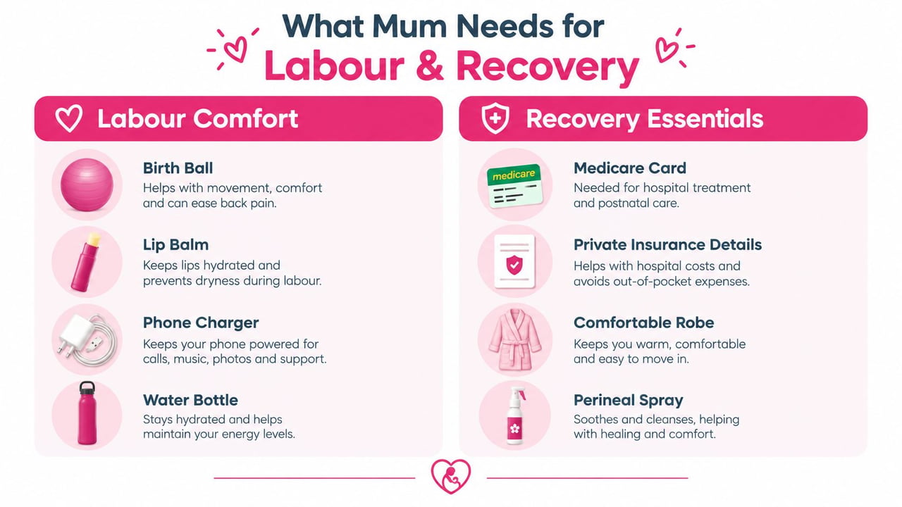 A checklist for mothers detailing items needed for labour and recovery, including comfort items and essential documents.